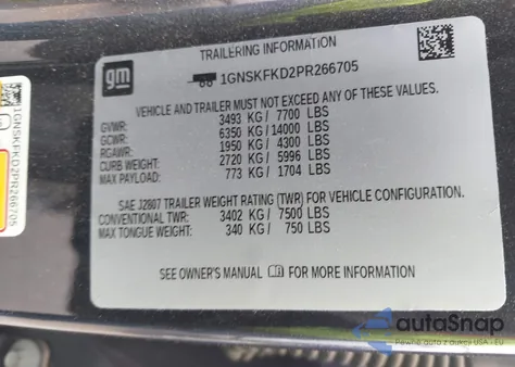 2023 Chevrolet Suburban 4Wd Premier from USA, damaged, VIN 1GNSKFKD2PR266705